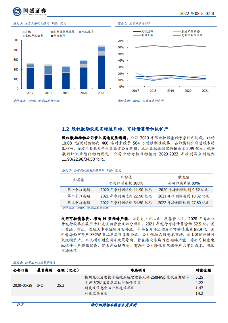 天合光能-组件龙头分布式布局领先，战略布局上游构筑成本优势-220802.pdf 第7页