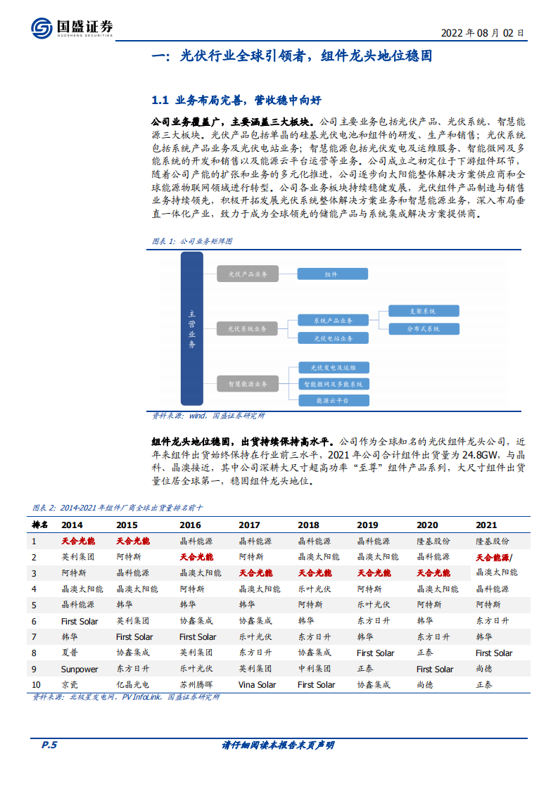天合光能-组件龙头分布式布局领先，战略布局上游构筑成本优势-220802.pdf 第5页
