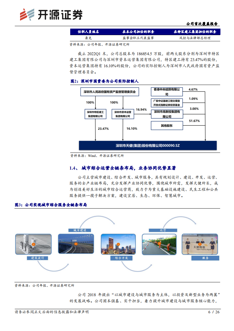 天健集团：城建提速，旧改落子，特区天健整装再出发-220719.pdf 第6页