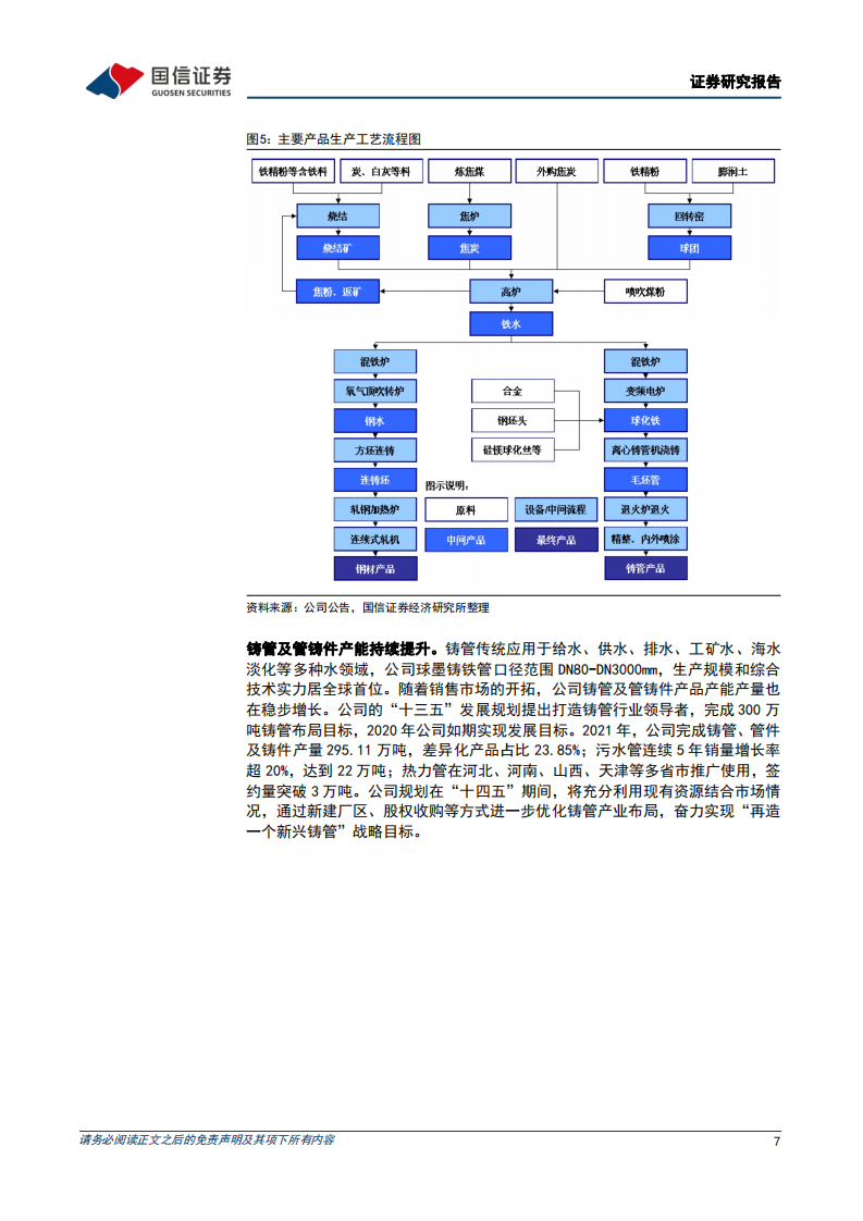 新兴铸管-铸管行业龙头企业-220725.pdf 第7页