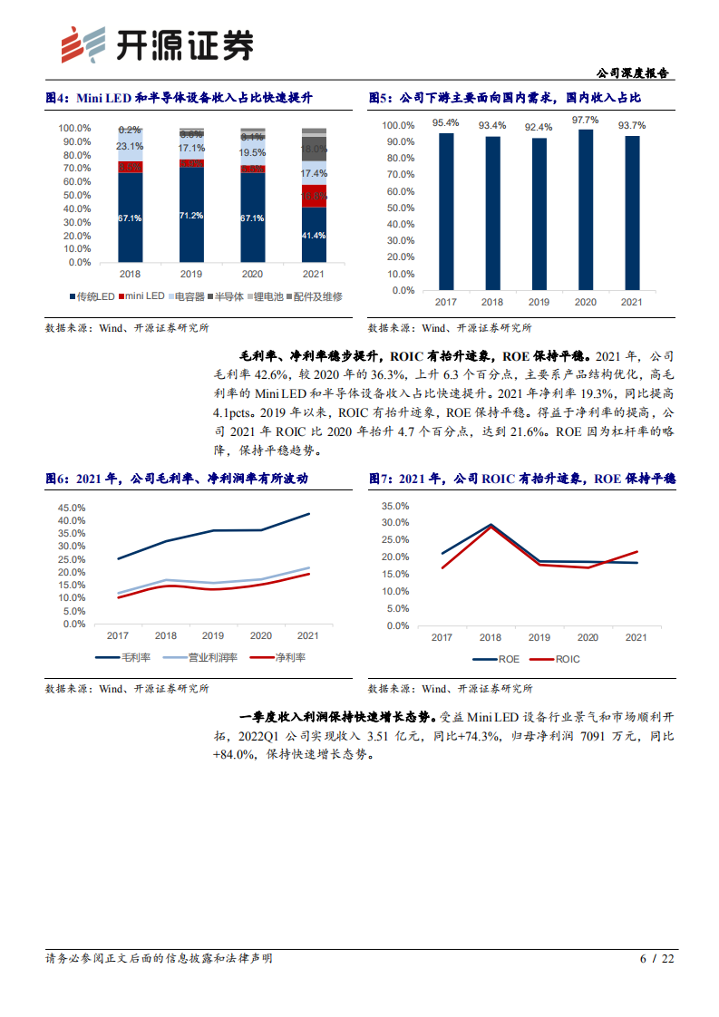 新益昌-公司深度报告：国内固晶机龙头，Mini LED和半导体业务加速成长-220705.pdf 第6页