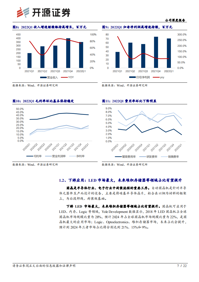 新益昌-公司深度报告：国内固晶机龙头，Mini LED和半导体业务加速成长-220705.pdf 第7页
