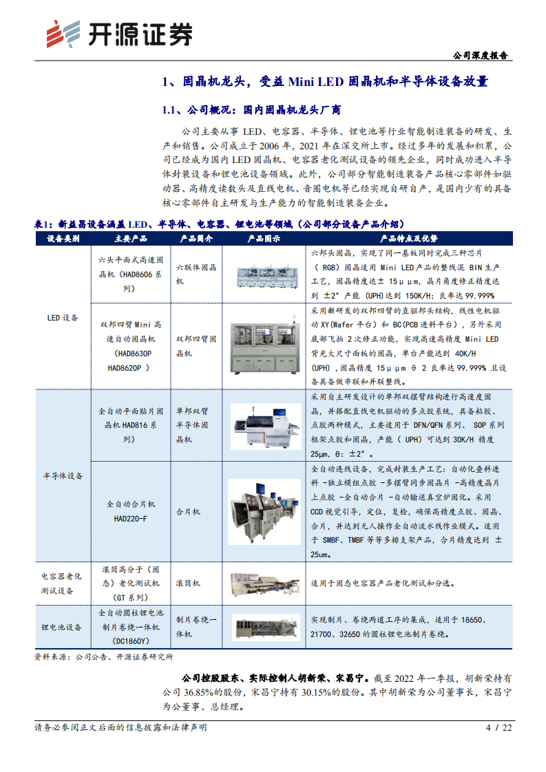 新益昌-公司深度报告：国内固晶机龙头，Mini LED和半导体业务加速成长-220705.pdf 第4页
