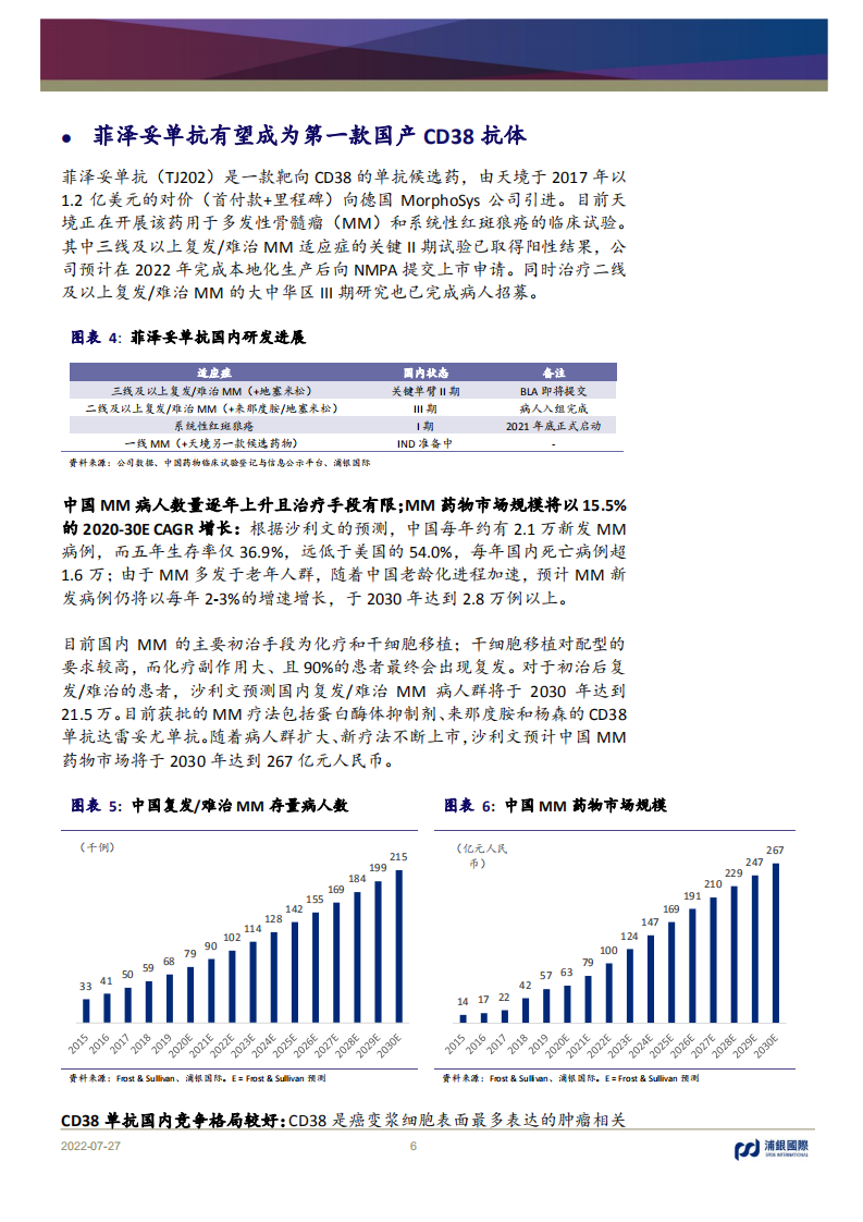 天境生物-差异化管线策略的成功实践者-220727.pdf 第6页
