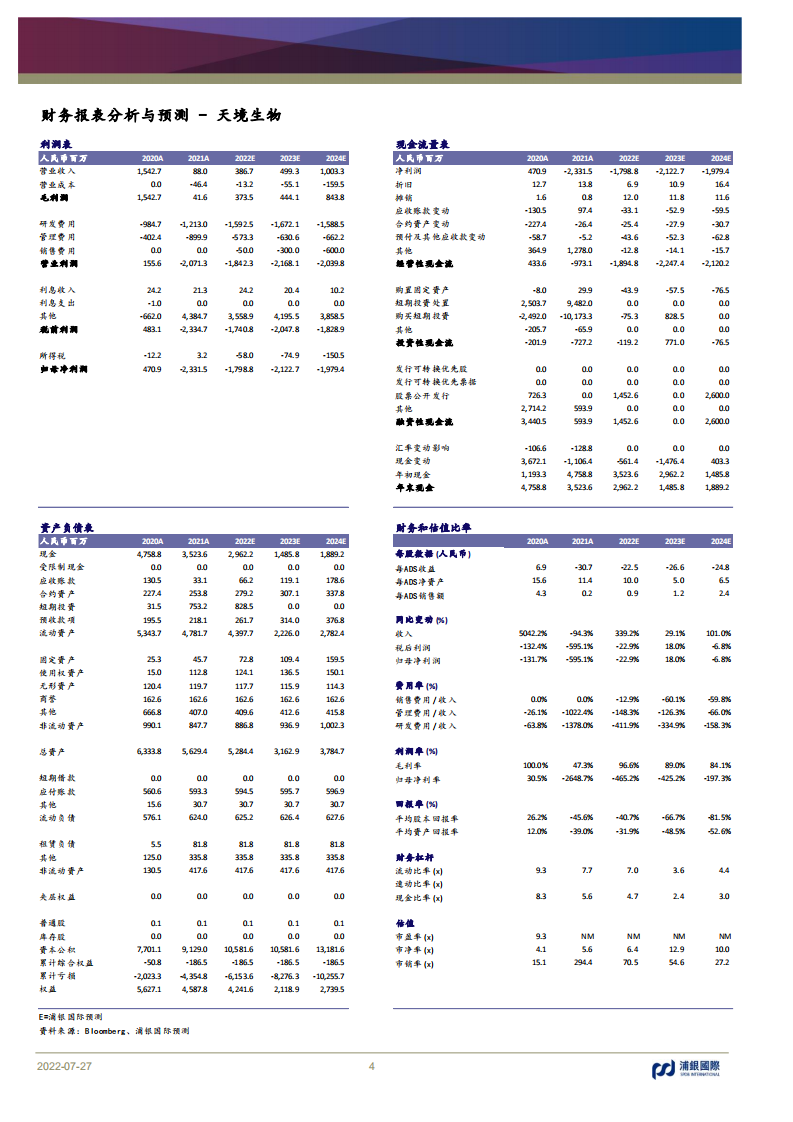 天境生物-差异化管线策略的成功实践者-220727.pdf 第4页