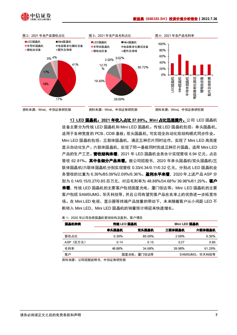 新益昌：LED固晶机龙头受益Mini LED增长，布局半导体打开更大市场-220726.pdf 第7页