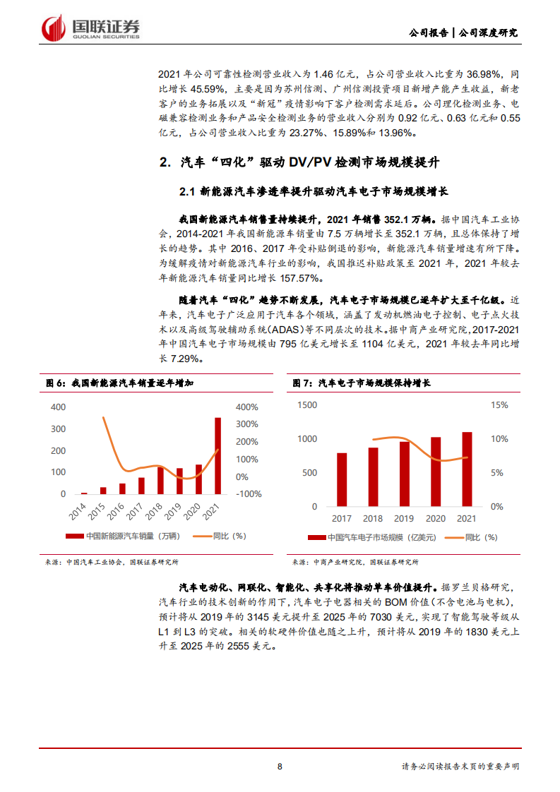 信测标准-聚焦汽车DV PV认证，受益于电动智能化浪潮-220720.pdf 第8页