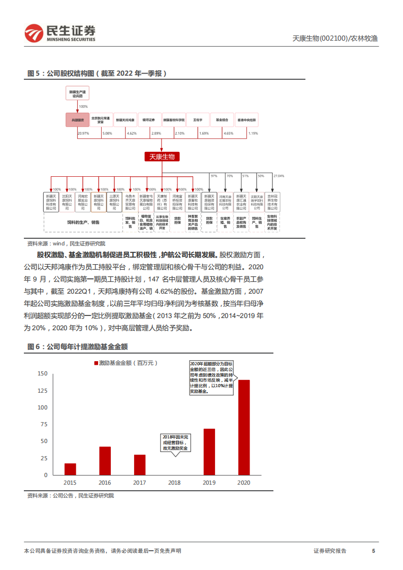 天康生物-深度报告：积极扩展疆外业务，饲料、养殖、动保全方位发展-220630.pdf 第5页