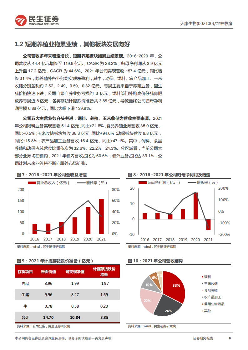 天康生物-深度报告：积极扩展疆外业务，饲料、养殖、动保全方位发展-220630.pdf 第6页