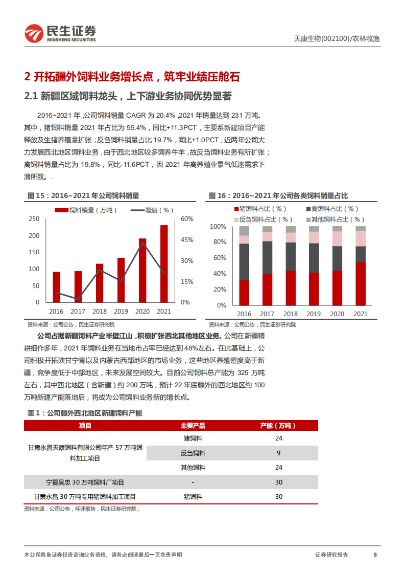 天康生物-深度报告：积极扩展疆外业务，饲料、养殖、动保全方位发展-220630.pdf 第8页