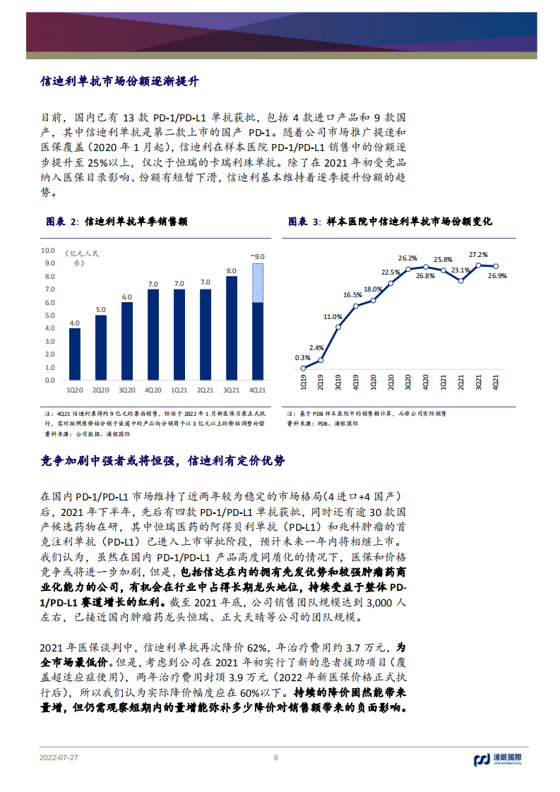 信达生物：国内PD-1PD-L1市场潜在龙头产品布局分析-220727.pdf 第6页