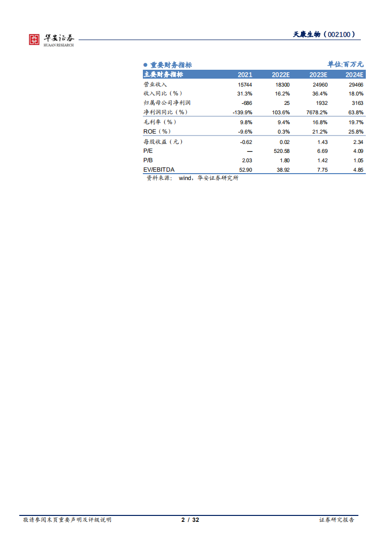 天康生物-生猪出栏量快速增长，产业链协同助力发展-220630.pdf 第2页
