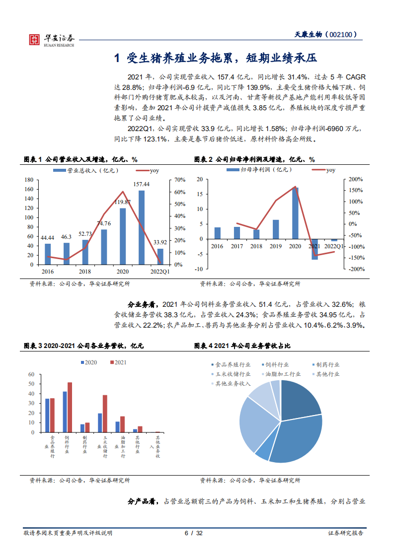 天康生物-生猪出栏量快速增长，产业链协同助力发展-220630.pdf 第6页