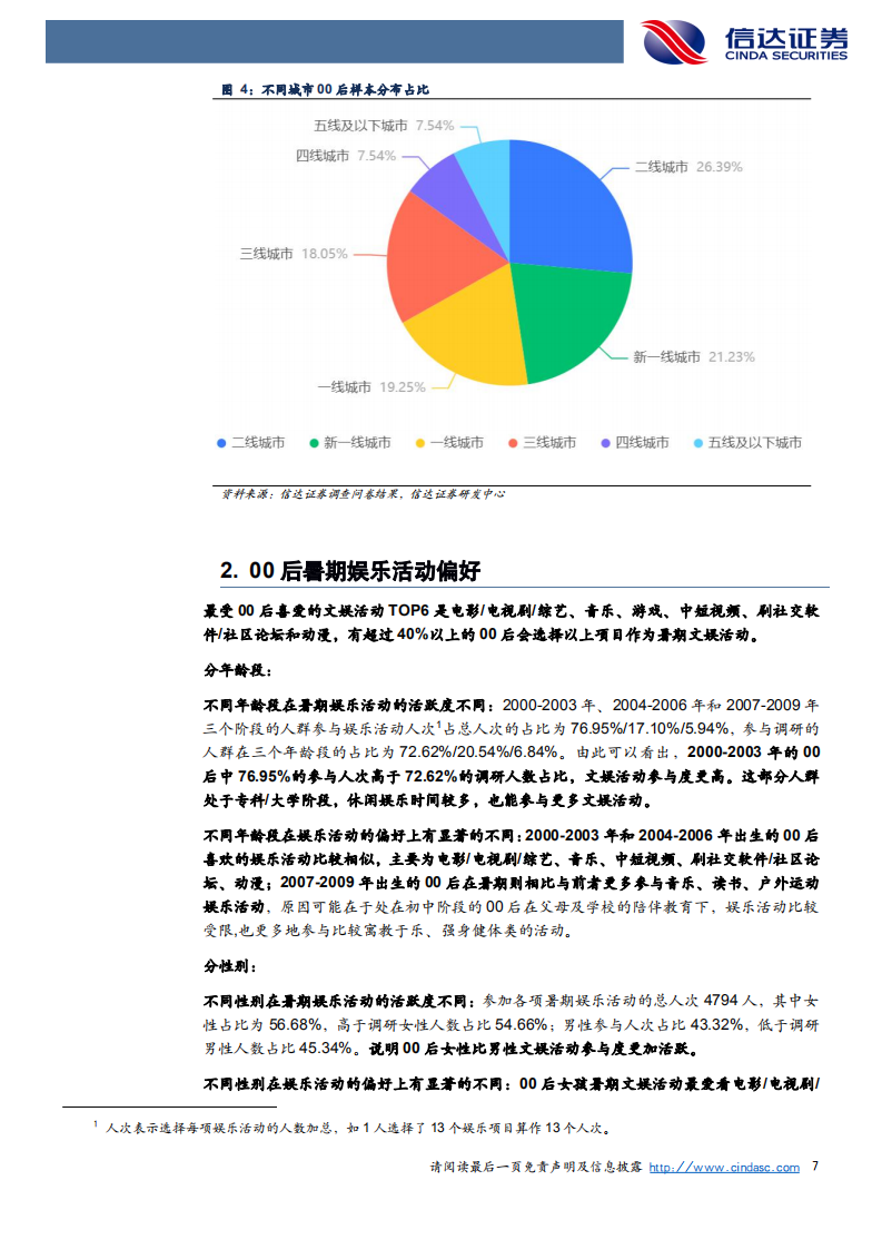 信达证券：2022年00后暑期闲暇时间文娱活动洞察报告.pdf 第7页