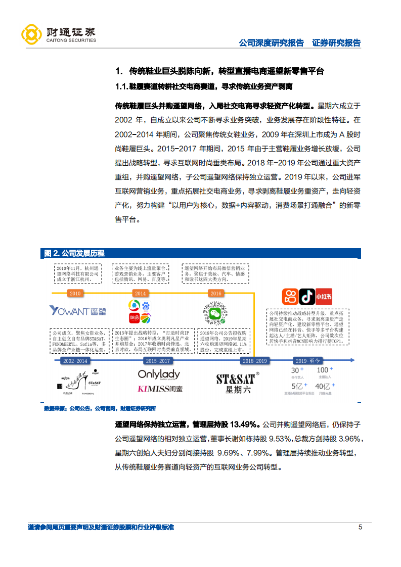 星期六-直播电商加速渗透，遥望网络一路领先-220711.pdf 第5页