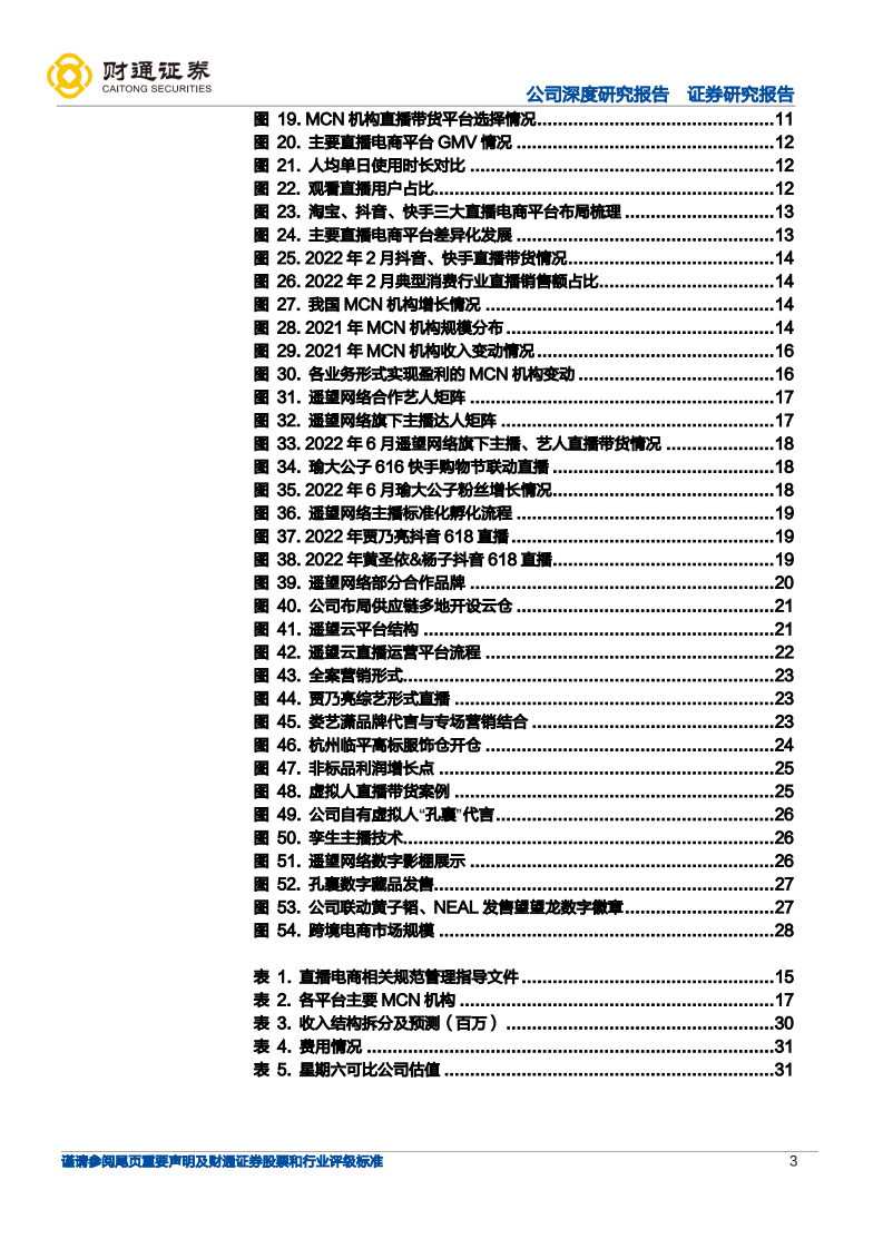 星期六-直播电商加速渗透，遥望网络一路领先-220711.pdf 第3页