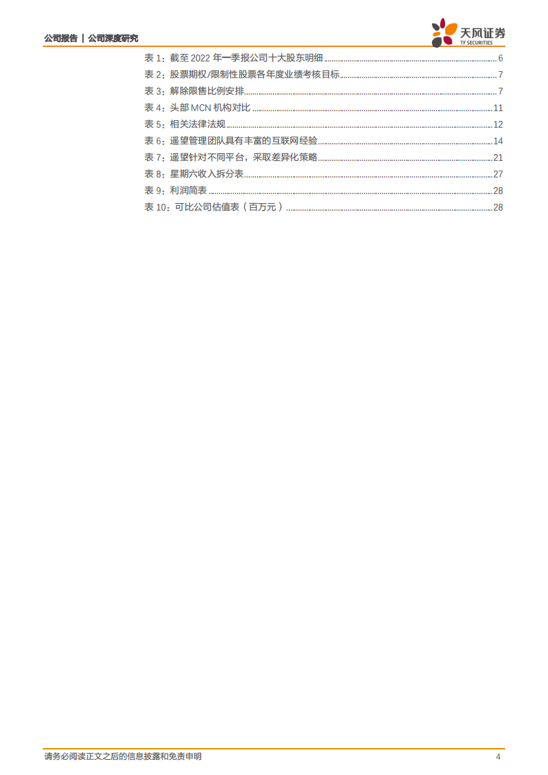 星期六-转型网络精准营销，深化全流程直播带货优势-220810.pdf 第4页