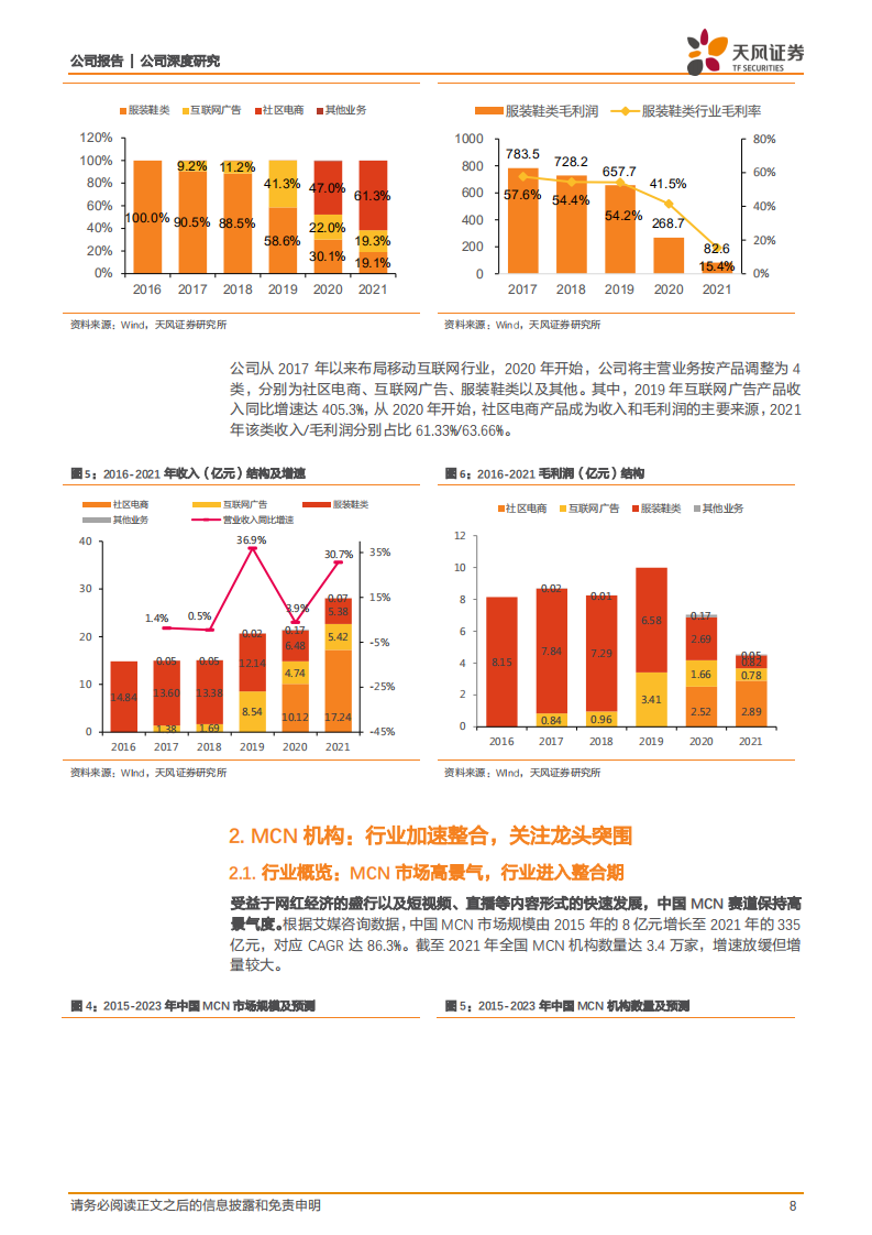 星期六-转型网络精准营销，深化全流程直播带货优势-220810.pdf 第8页