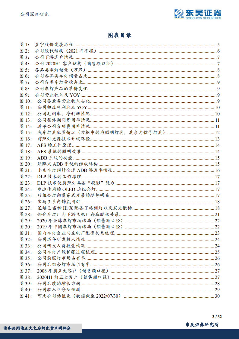 星宇股份-&ldquo;产品+客户&rdquo;双轮驱动，自主车灯龙头持续成长-220801.pdf 第3页
