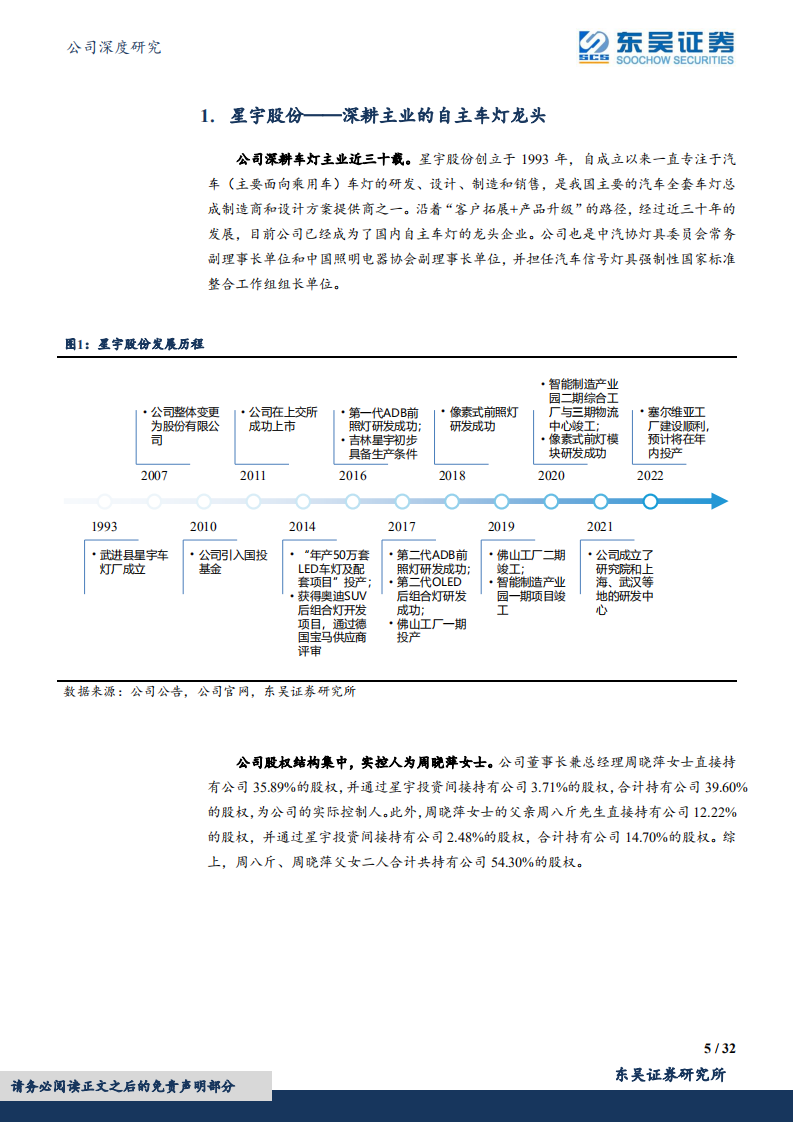 星宇股份-&ldquo;产品+客户&rdquo;双轮驱动，自主车灯龙头持续成长-220801.pdf 第5页