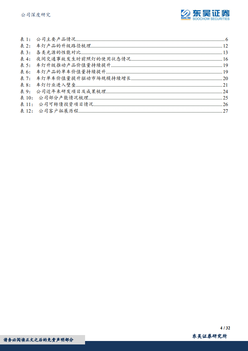 星宇股份-&ldquo;产品+客户&rdquo;双轮驱动，自主车灯龙头持续成长-220801.pdf 第4页