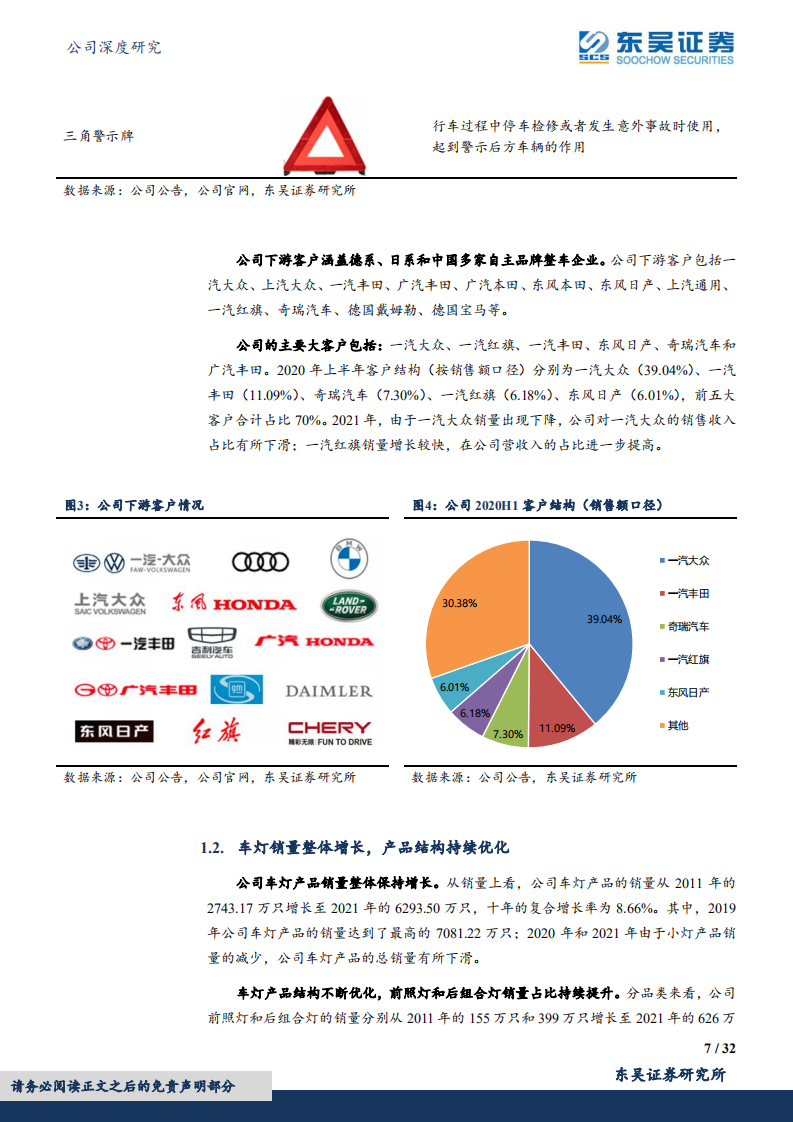 星宇股份-&ldquo;产品+客户&rdquo;双轮驱动，自主车灯龙头持续成长-220801.pdf 第7页