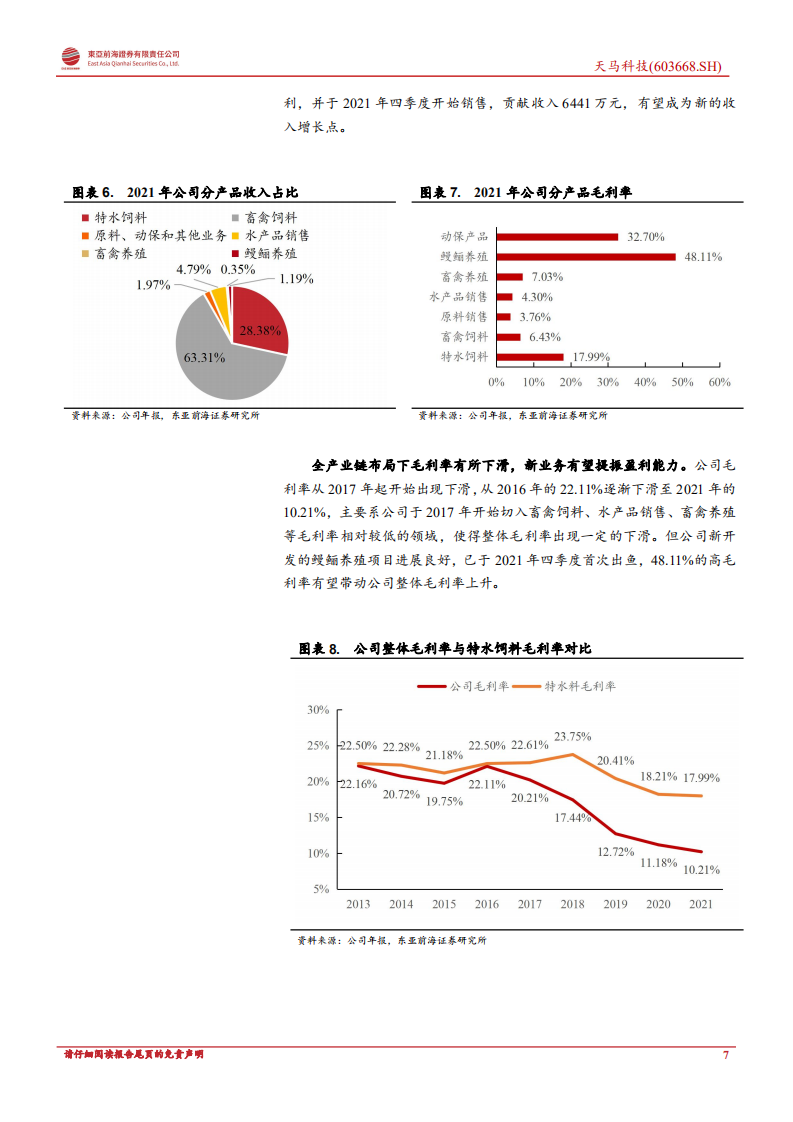天马科技：立足饲料布局鳗鱼，成长空间不断打开-220726.pdf 第7页
