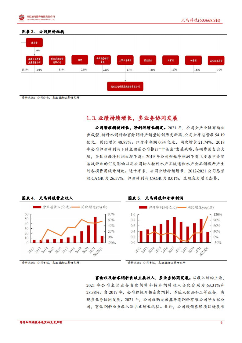 天马科技：立足饲料布局鳗鱼，成长空间不断打开-220726.pdf 第6页