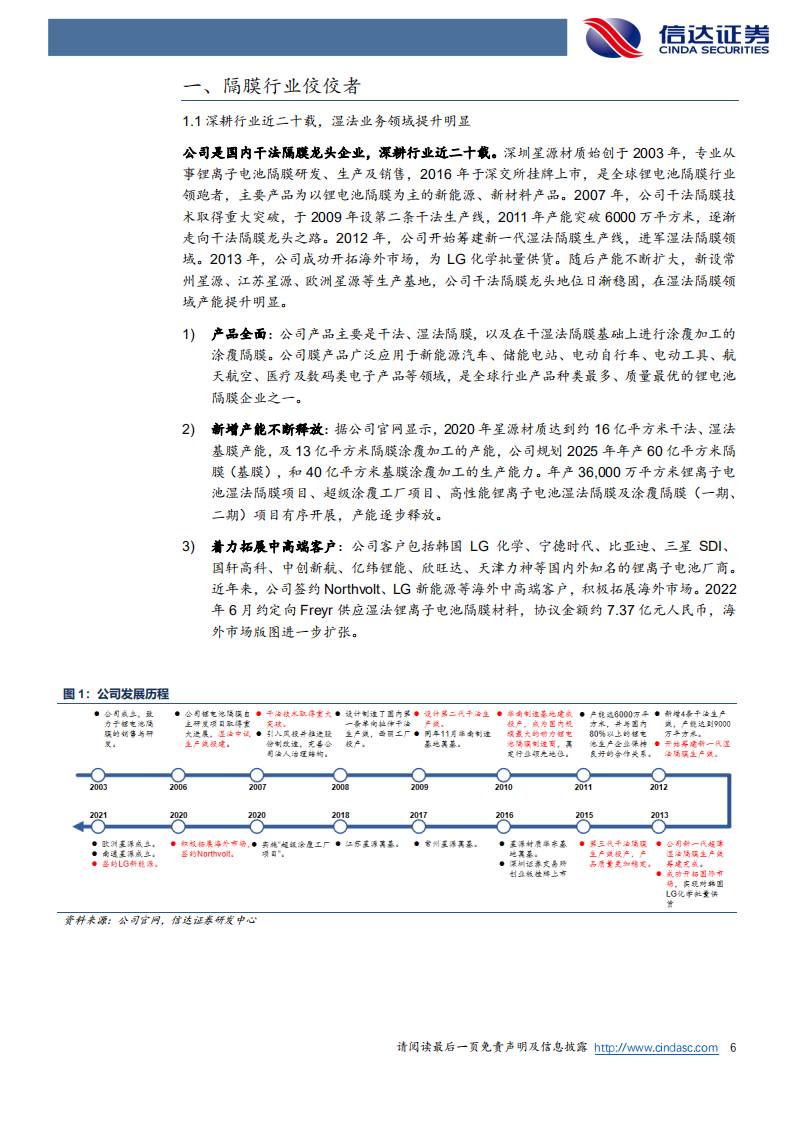 星源材质-深度报告：干法地位稳固，湿法+涂覆持续发力-220727.pdf 第6页
