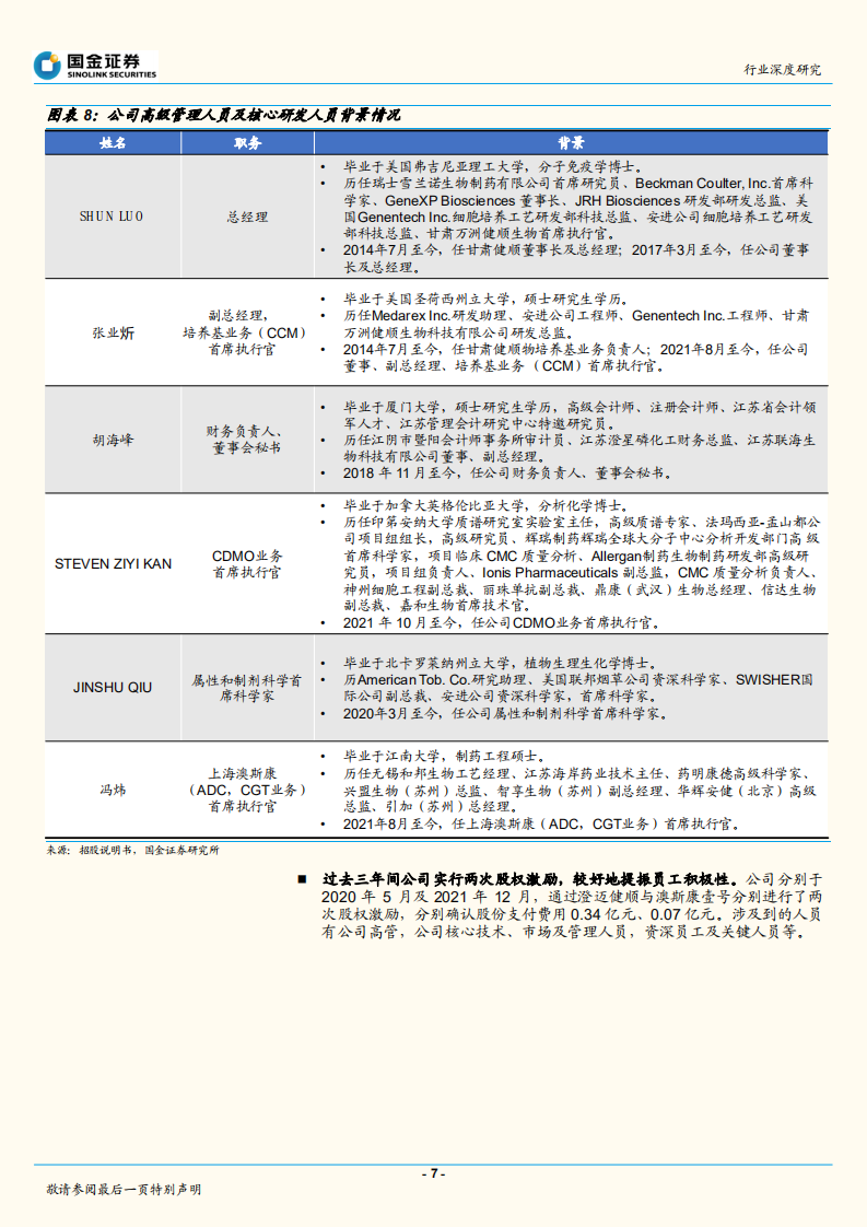 行业深度研究：澳斯康招股说明书梳理-220705.pdf 第7页