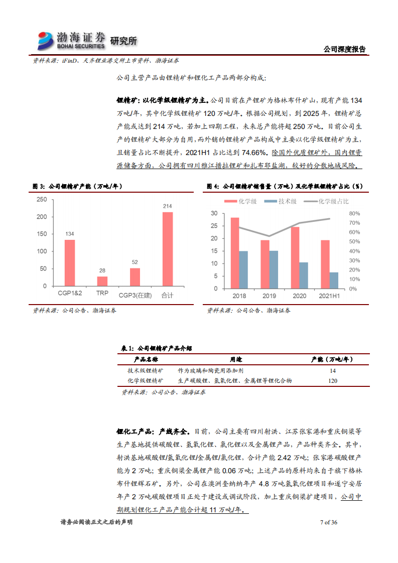 天齐锂业-深度报告：拐点已现，资源巨头乘风而起-220630.pdf 第7页