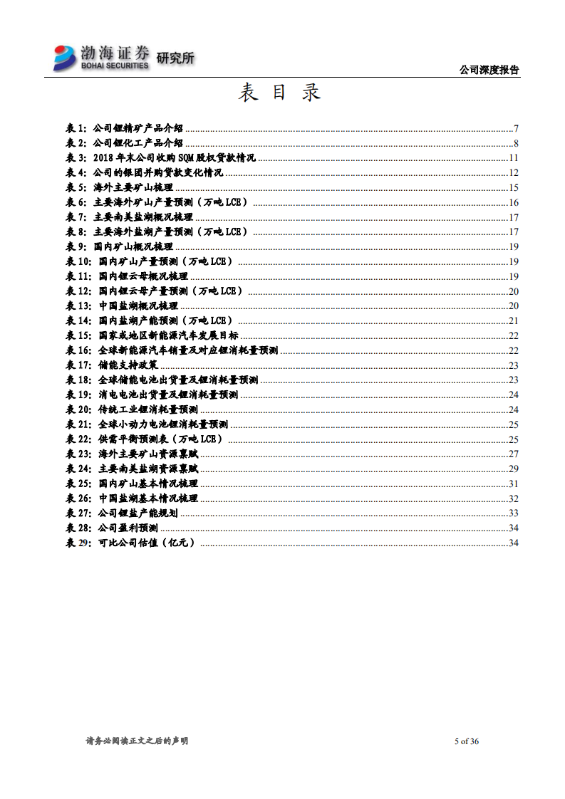 天齐锂业-深度报告：拐点已现，资源巨头乘风而起-220630.pdf 第5页