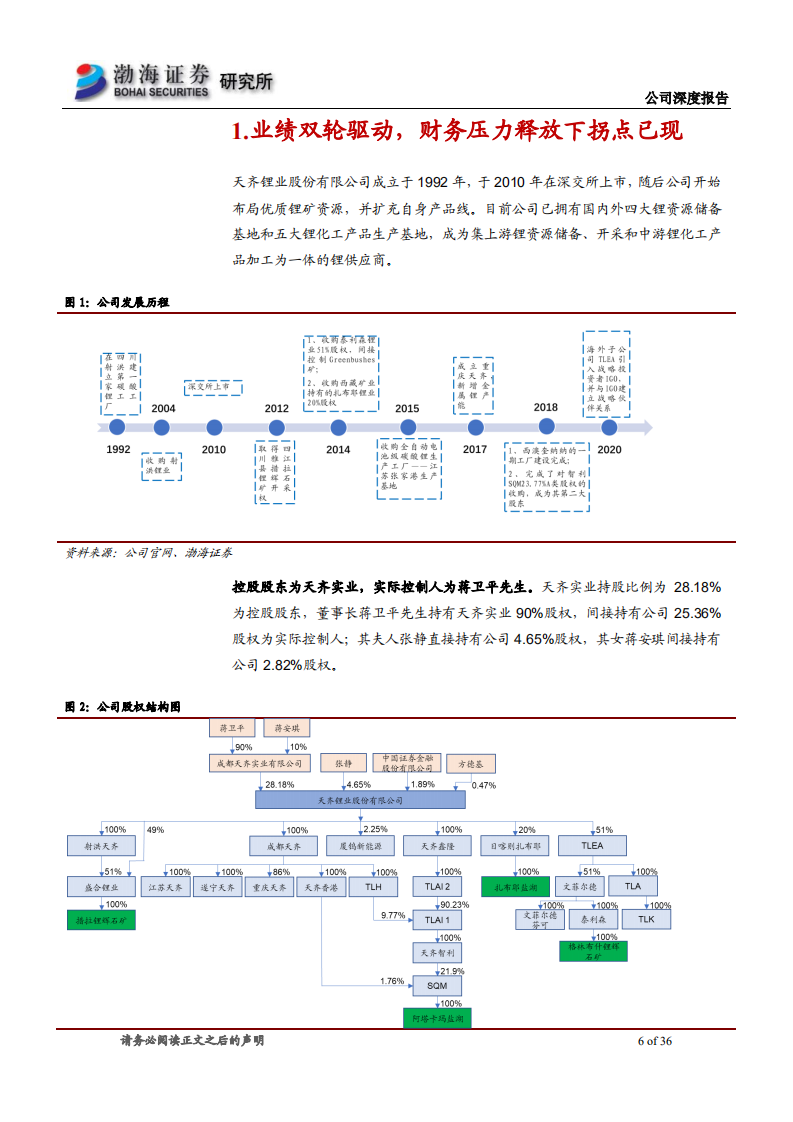 天齐锂业-深度报告：拐点已现，资源巨头乘风而起-220630.pdf 第6页