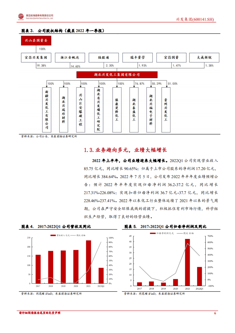 兴发集团：一体化布局优势显著，多赛道布局助力成长-220808.pdf 第6页