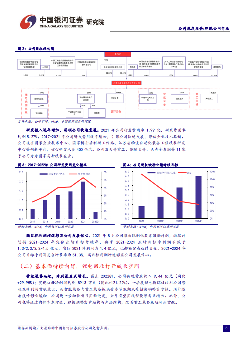 天奇股份-深耕锂电回收，业绩进入爆发期-220717.pdf 第5页