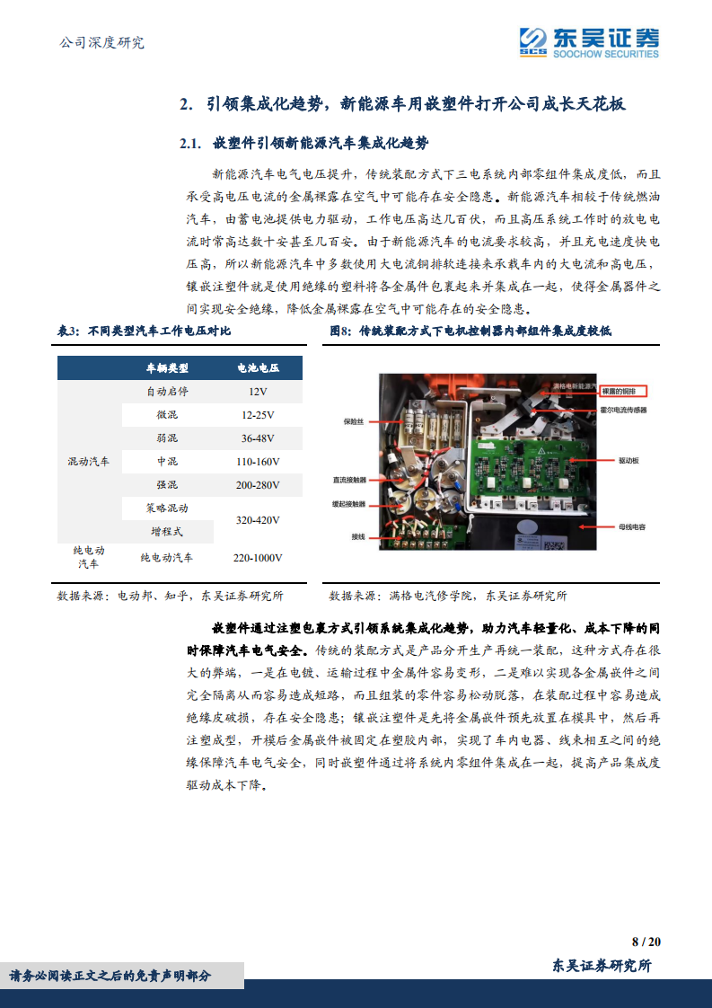 兴瑞科技-引领新能源车集成化，嵌塑件打开公司成长天花板-220731.pdf 第8页