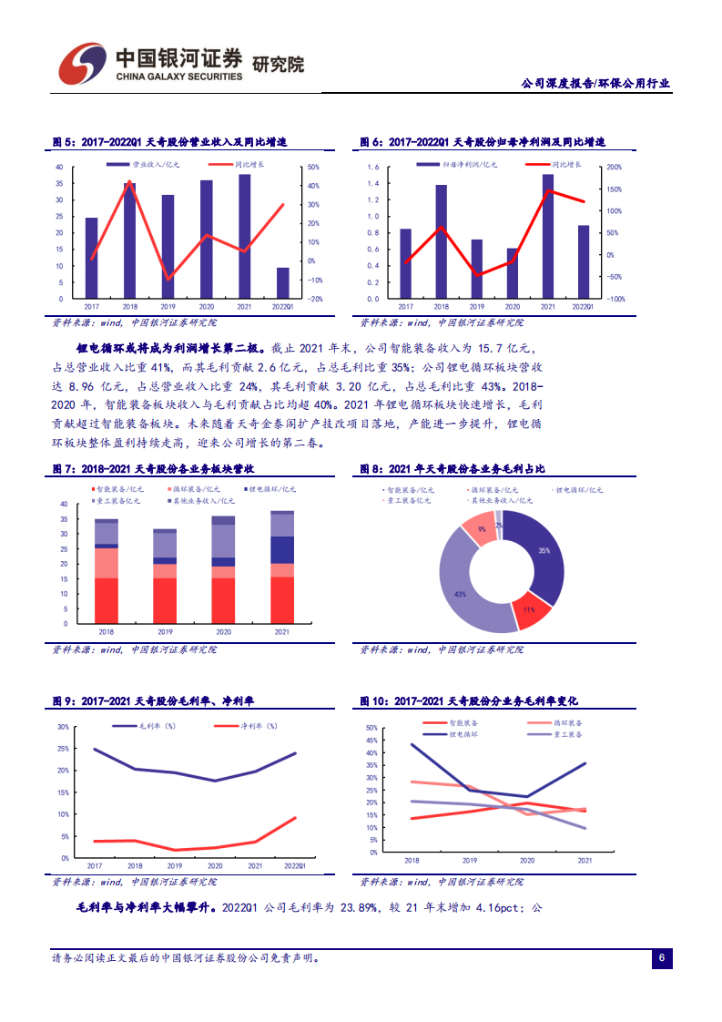 天奇股份-深耕锂电回收，业绩进入爆发期-220717.pdf 第6页