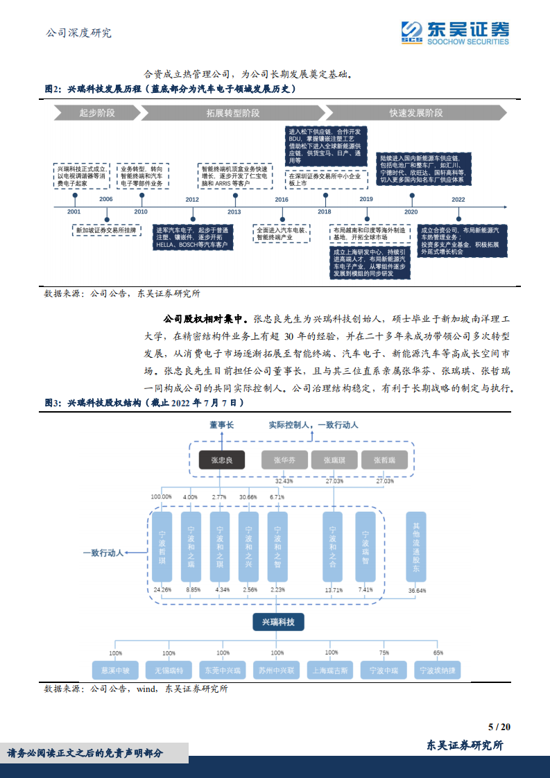 兴瑞科技-引领新能源车集成化，嵌塑件打开公司成长天花板-220731.pdf 第5页
