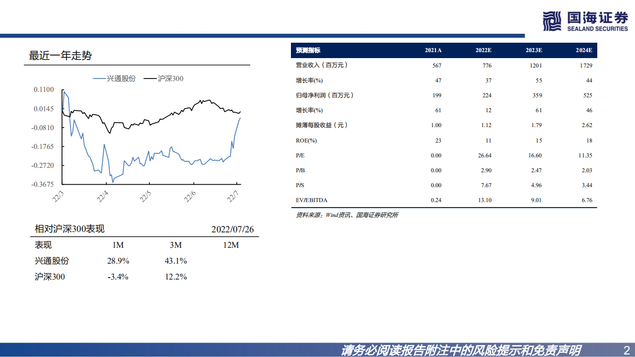 兴通股份-深度报告：内贸化学品航运龙头，以产定销扩张提速-220727.pdf 第2页