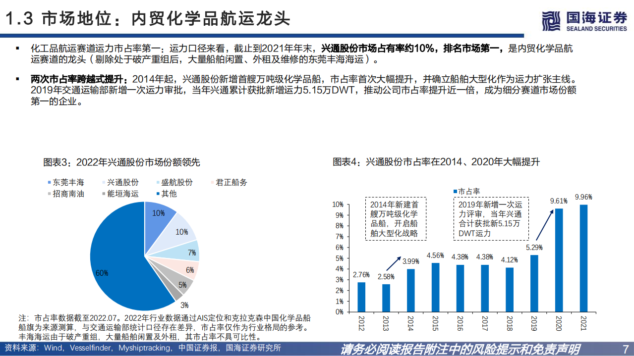 兴通股份-深度报告：内贸化学品航运龙头，以产定销扩张提速-220727.pdf 第7页