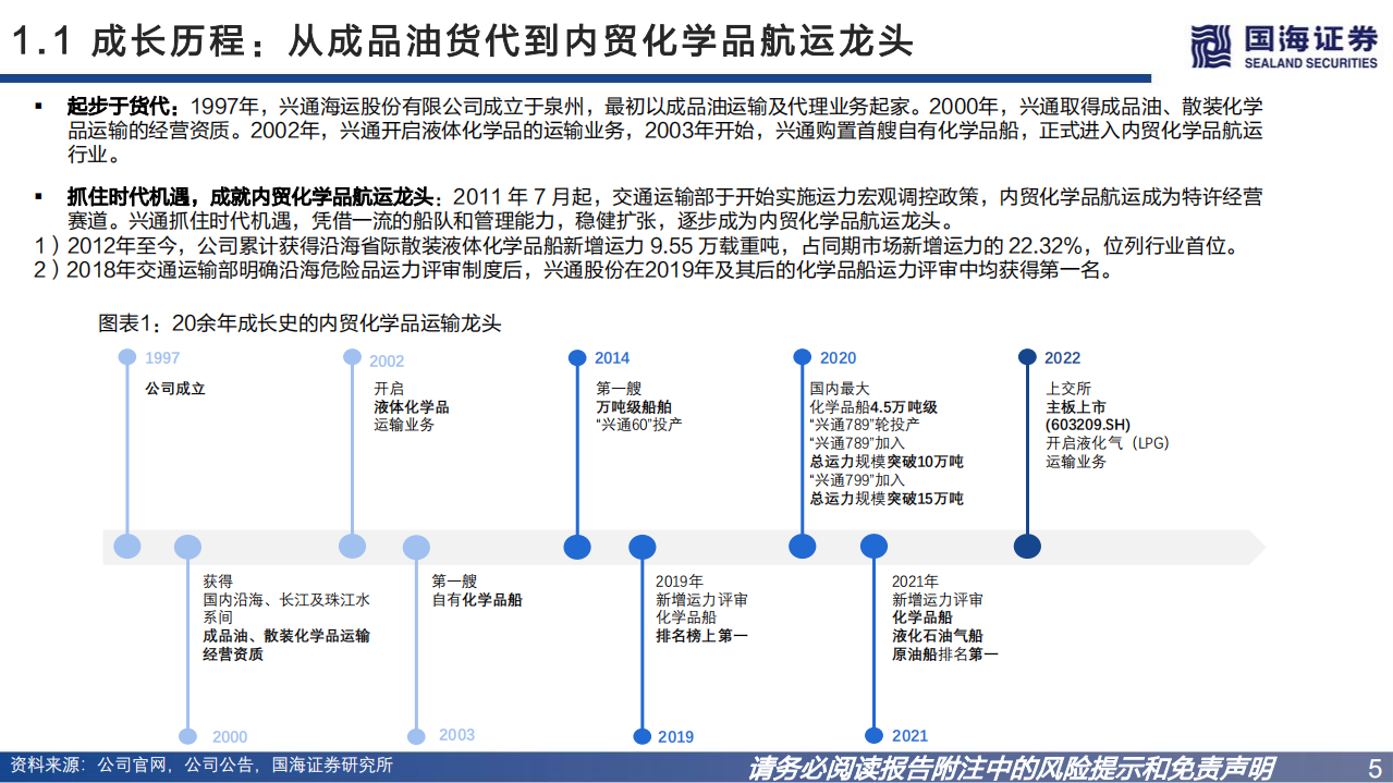 兴通股份-深度报告：内贸化学品航运龙头，以产定销扩张提速-220727.pdf 第5页