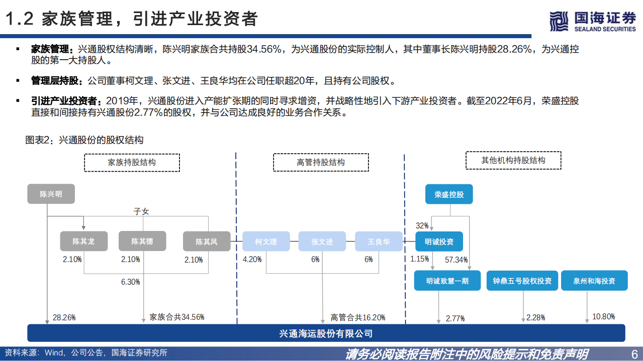 兴通股份-深度报告：内贸化学品航运龙头，以产定销扩张提速-220727.pdf 第6页