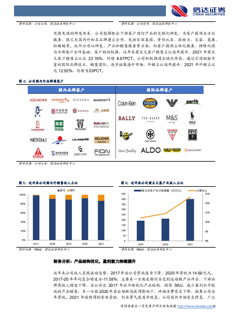兴业科技-深度报告：皮革产业深耕细作，新能源车助力腾飞-220720.pdf 第8页