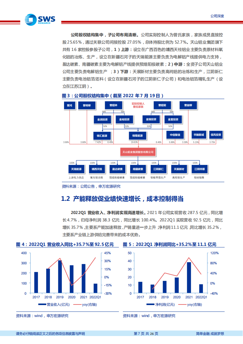 天山铝业-电解铝一体化布局完善，角逐电池铝箔新赛道-220809.pdf 第7页