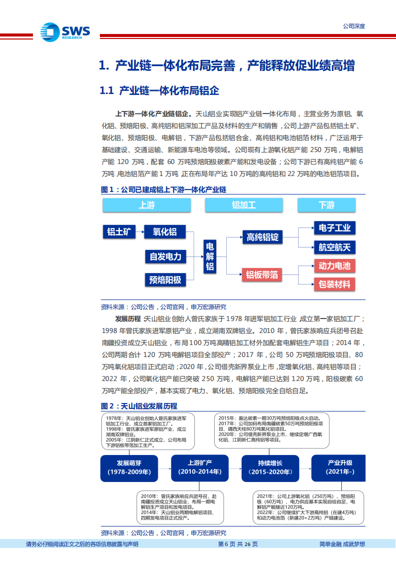天山铝业-电解铝一体化布局完善，角逐电池铝箔新赛道-220809.pdf 第6页