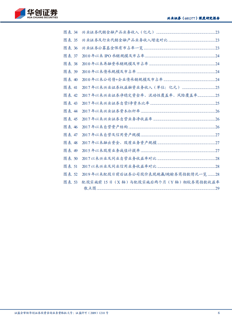 兴业证券-深度研究报告：兴成于思，业精于勤-220703.pdf 第6页