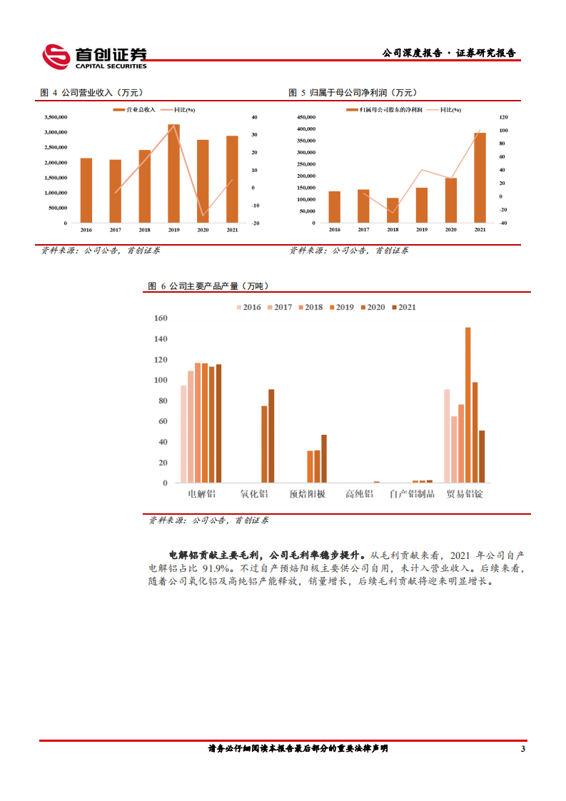 天山铝业-公司深度报告：低电力成本优势稳固，新建项目步入释放期推升成长空间-220718.pdf 第7页