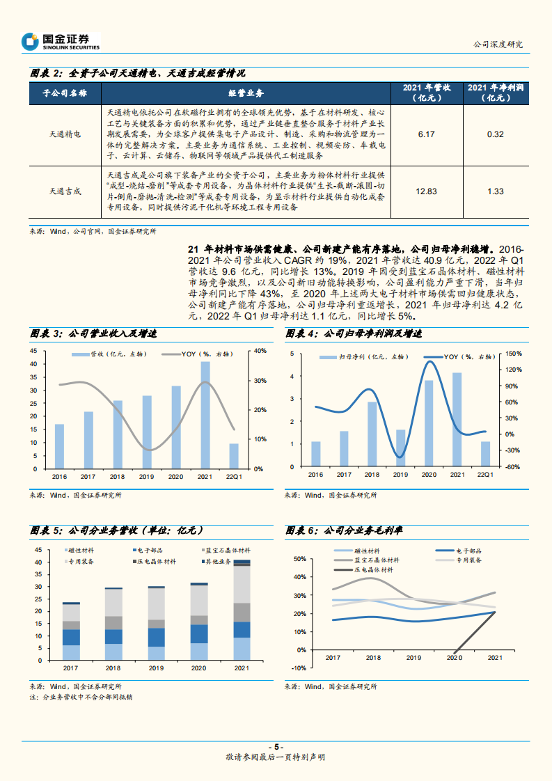 天通股份-材料、装备协同发展，公司迈入发展快车道-220705.pdf 第5页