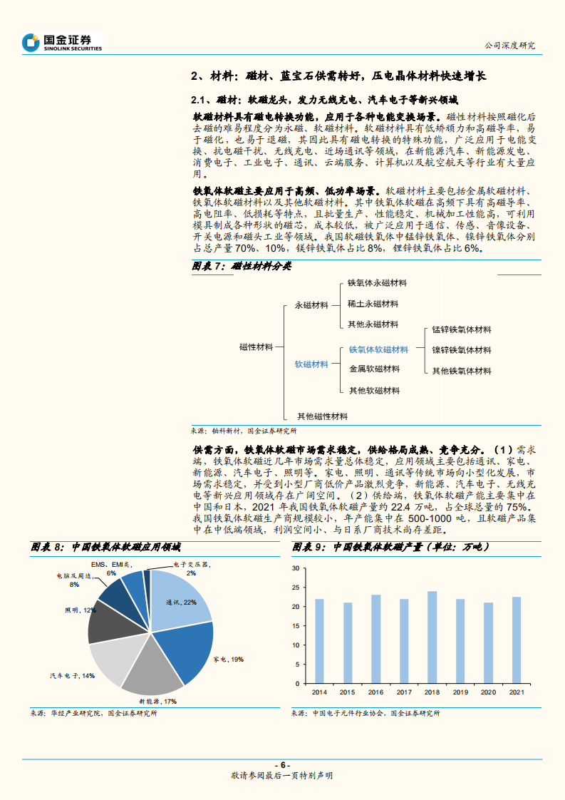 天通股份-材料、装备协同发展，公司迈入发展快车道-220705.pdf 第6页