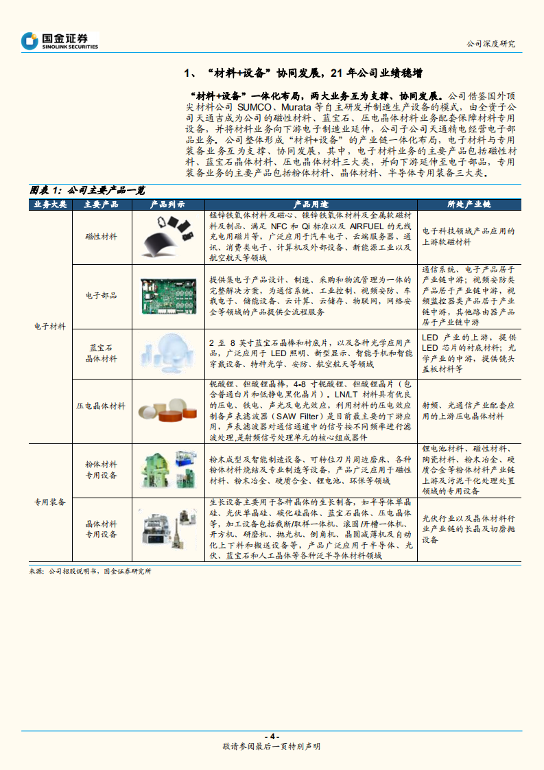 天通股份-材料、装备协同发展，公司迈入发展快车道-220705.pdf 第4页
